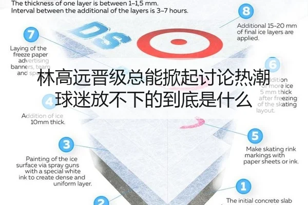 林高远晋级总能掀起讨论热潮 球迷放不下的到底是什么
